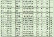 我省陵川和壶关榜上闻名-2025中国珲春赴俄罗斯跨境自驾游首发团返程及野三坡“开山”迎客六省市自驾游野三坡行为开启“2025宇宙县域标杆县”名单揭晓